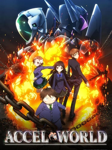 Accel World พากย์ไทย